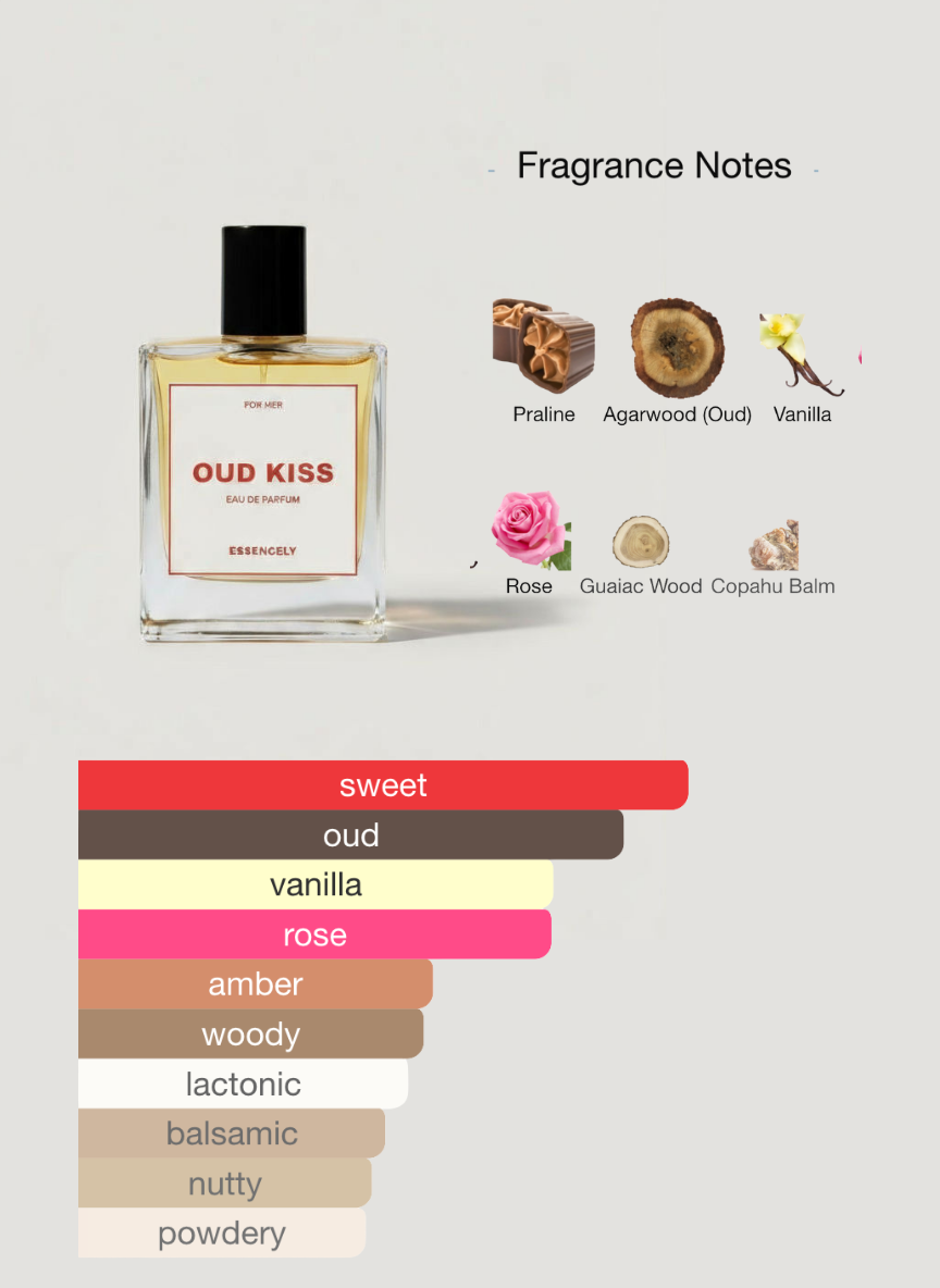 OUD KISS-FOR HER