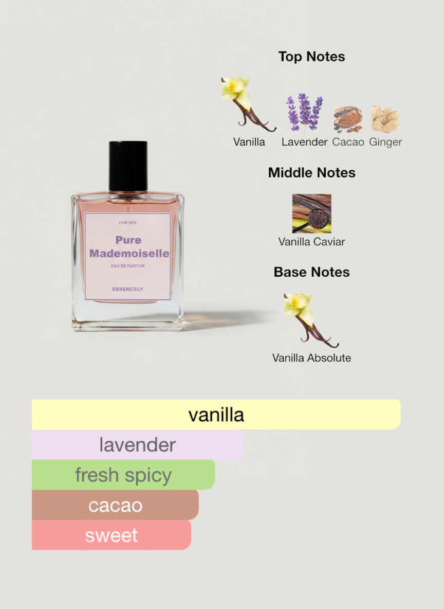 PURE MADMOISELLE-FOR HER