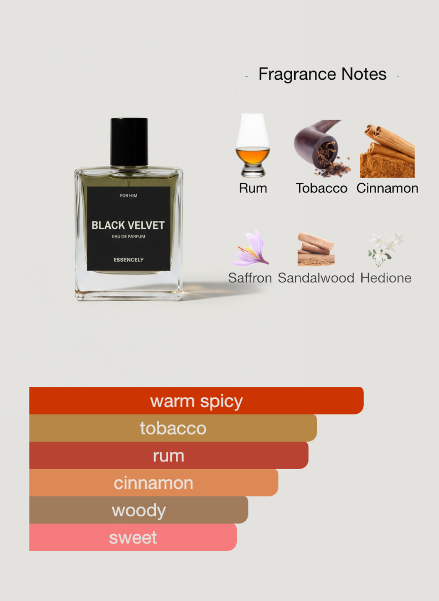 BLACK VELVET-FOR HIM